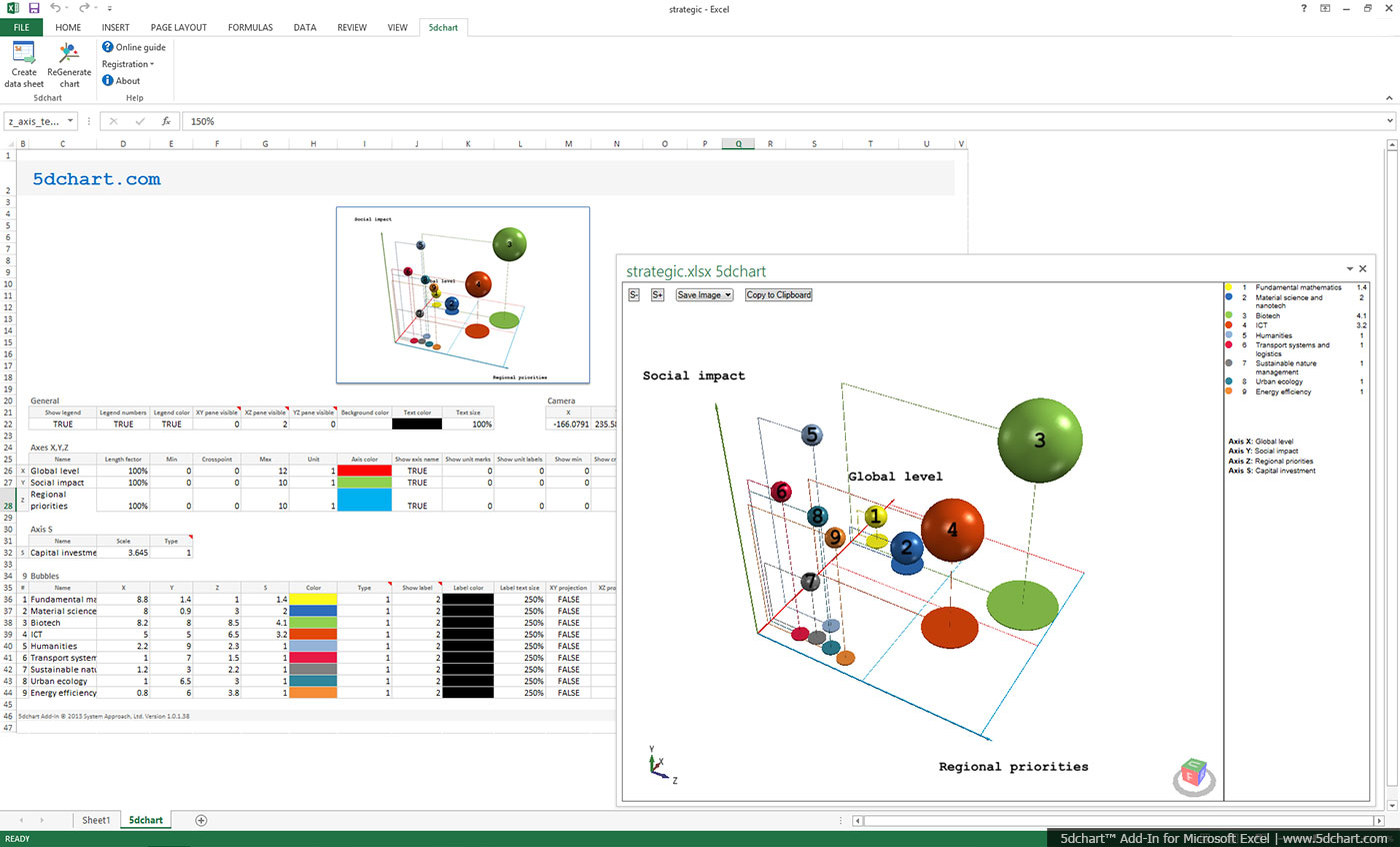 Photo #2 for 5dchart Add-in for Excel