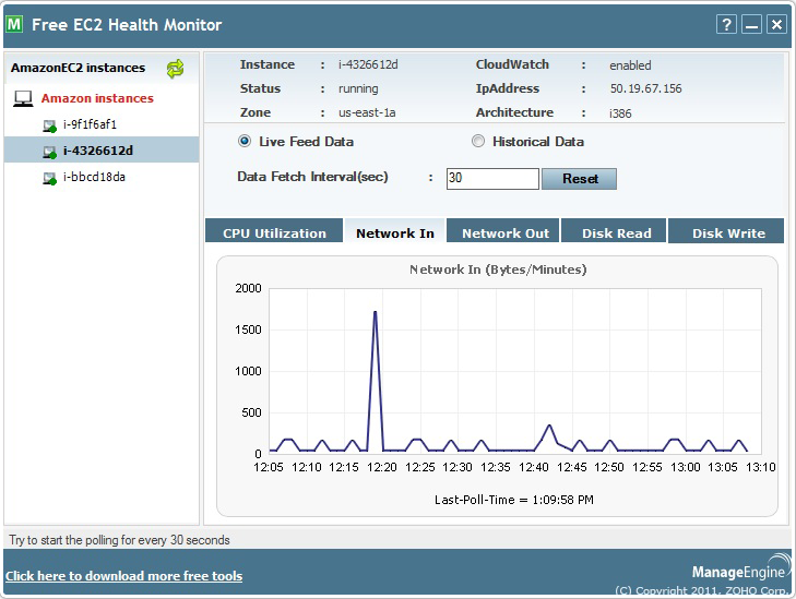 Photo #1 for EC2 Health Monitor