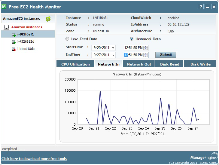 Photo #2 for EC2 Health Monitor