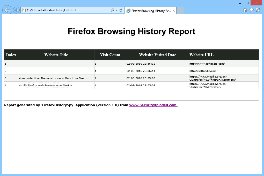 Photo #2 for Firefox History Spy