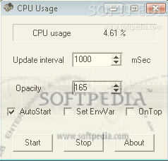 CPU Usage Logo