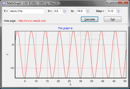 Photo #1 for MathGraph