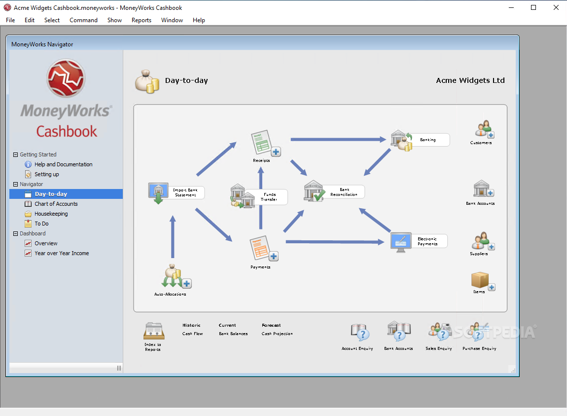 MoneyWorks Cashbook Logo