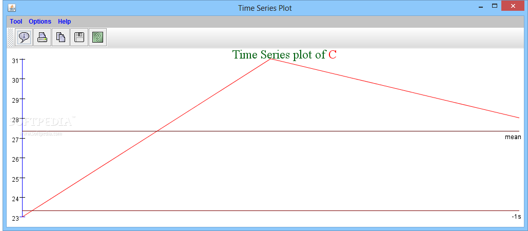 Photo #5 for Data Analysis