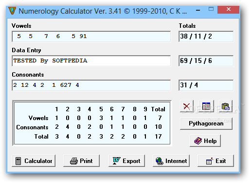 Numerology Calculator Logo