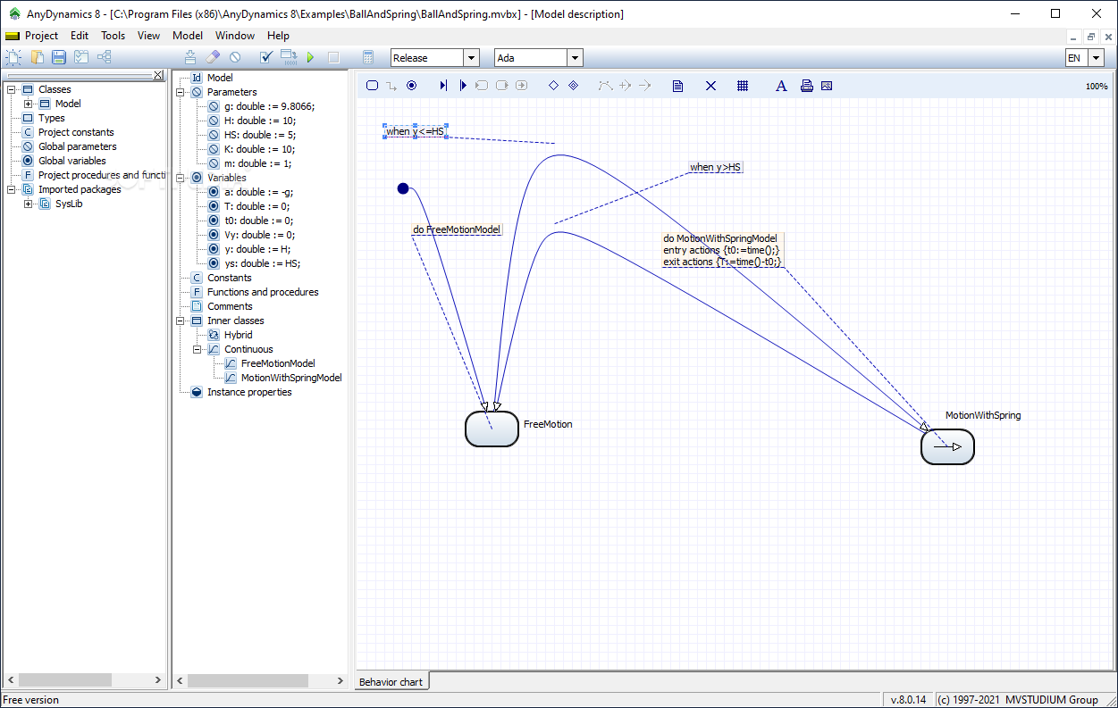 AnyDynamics (Rand Model Designer) Logo