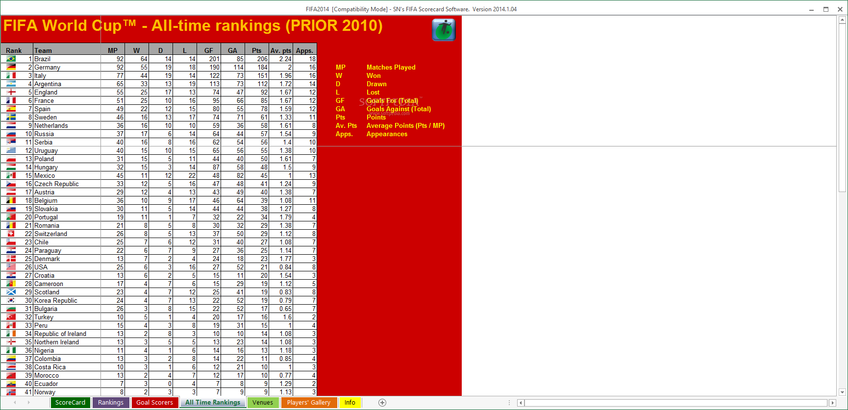 Screenshot 4