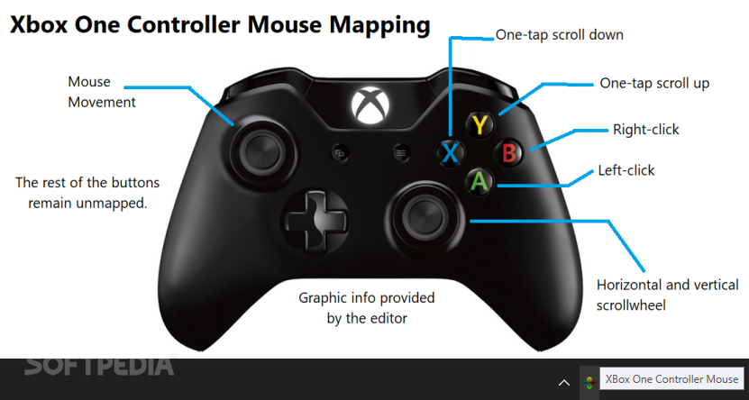 Xbox One Controller Mouse Logo