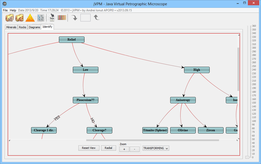 Photo #3 for jVPM - Java Virtual Petrographic Microscope